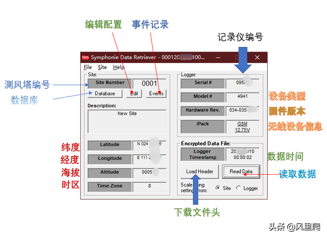 nrg文件怎么打开，nrg是什么文件格式（NRG测风软件的安装与使用）