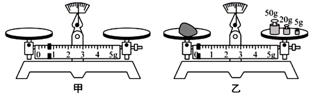 砝码的规格有哪些，砝码规格重量（解读安徽中考10年真题专题02）