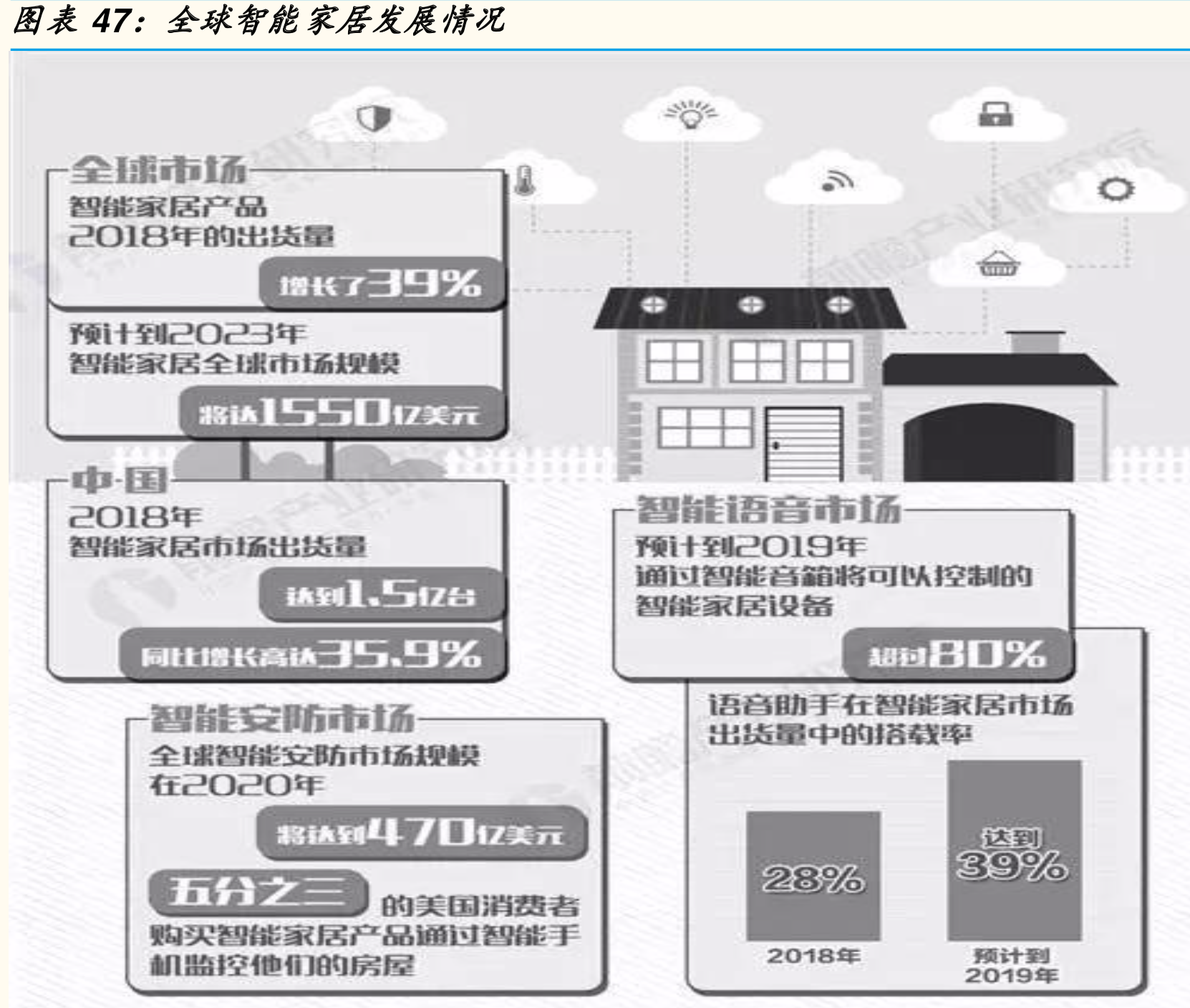 大华律盟怎么样（人工智能深度研究）