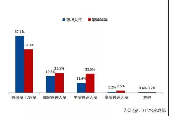 耙耳朵四川话是什么意思，耙耳朵四川话是什么意思的意思（坐拥千万粉丝的非洲兄弟真心安利）