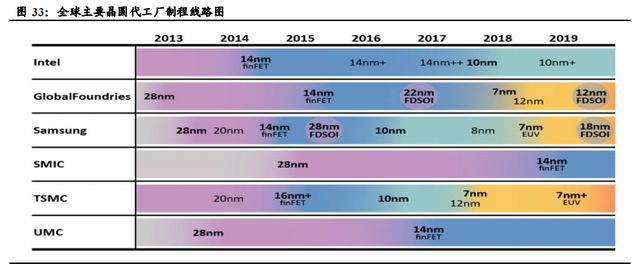 airpodsa1602是几代，airpods2型号a1602是一代还是二代（半导体、消费电子、面板、光学）
