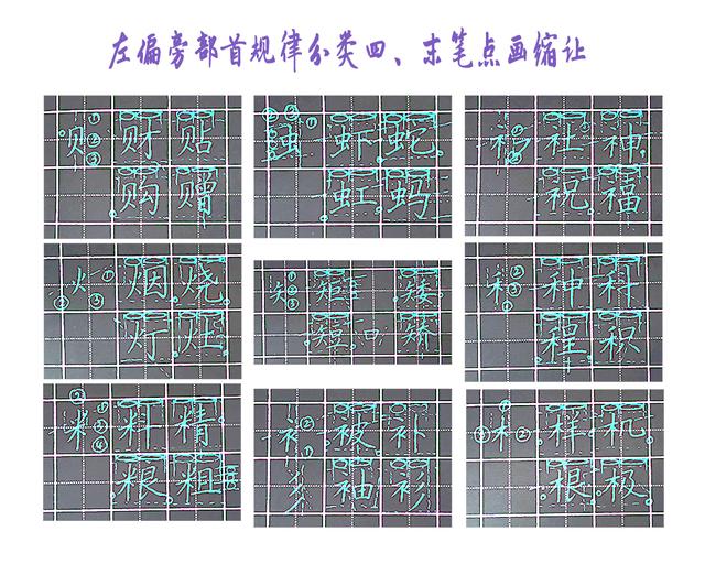 关于偏旁部首的知识，90个偏旁部首的学习
