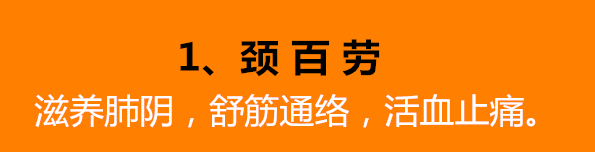 鱼腰的准确位置和作用，个个都是穴位学中的高手