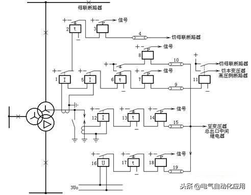 电容器公式，电容器公式每个字母的意思（200个知识点足够你入门了）
