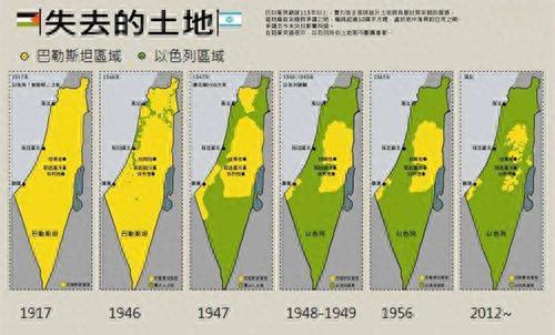 耶路撒冷是什么意思，巴勒斯坦一年被杀了131人