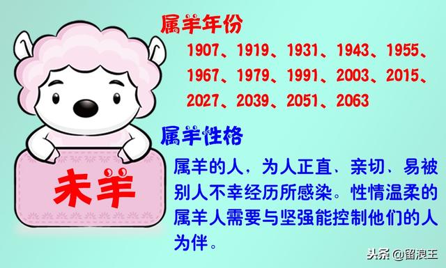 十二生肖与人生运势，十二生肖财富运势（十二生肖的性格及运势）