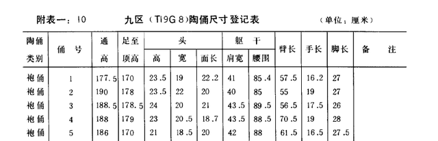 秦始皇陵兵马俑的历史背景，秦始皇陵兵马俑的简介与历史（秦始皇陵兵马俑的前世今生）