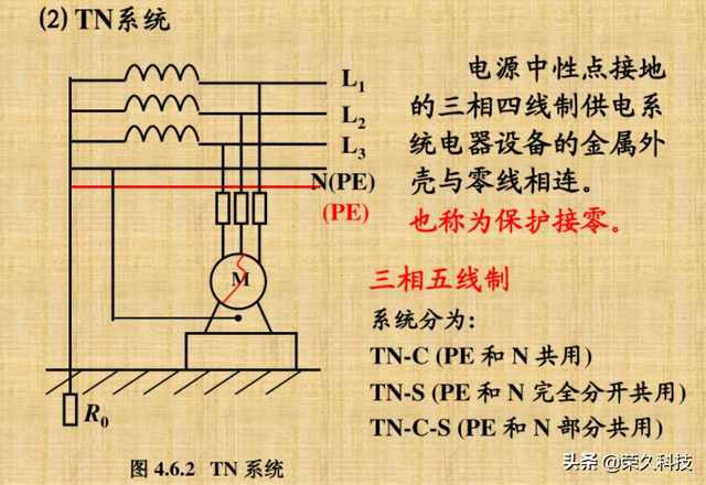 电工配线计算公式，电工配线计算公式图片（如何进行接线和电路计算）