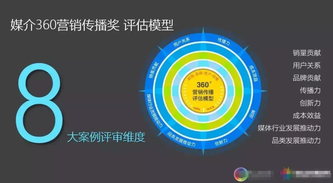 副业做什么比较好(互联网副业能做什么)