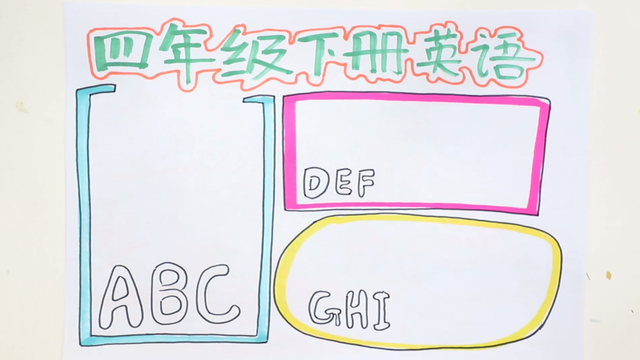 英语手抄报怎么画，英语手抄报怎么画六年级（四年级下册英语手抄报怎么画）