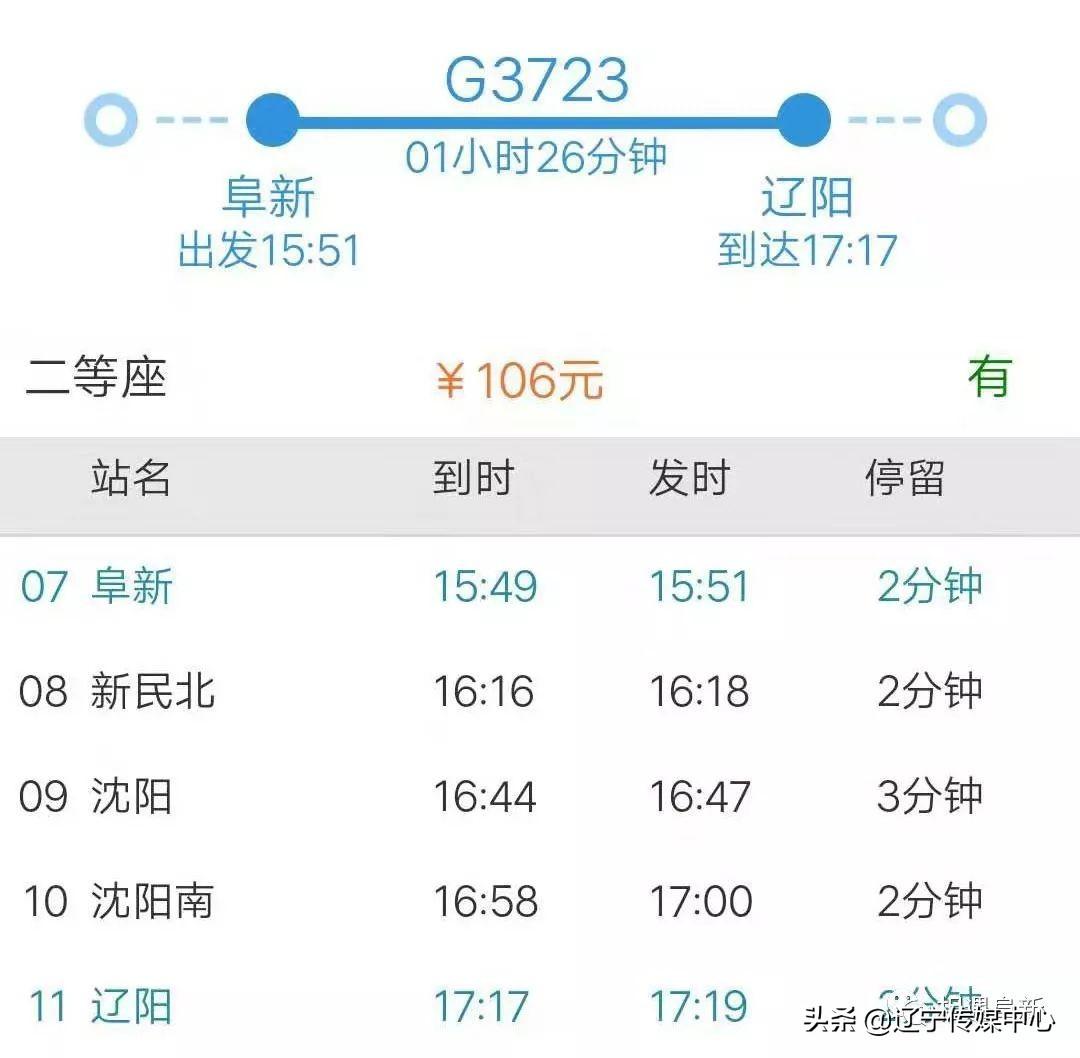 大连到阜新(阜新到大连火车票价)