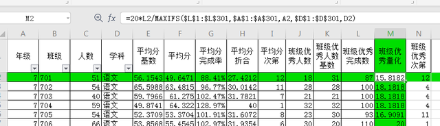 及格率怎么算，考试的及格率怎么算（教务老师EXCEl教学成绩核算二——一平两率）