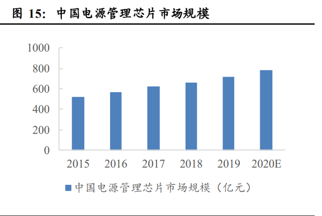 airpodsa1602是几代，airpods2型号a1602是一代还是二代（半导体、消费电子、面板、光学）