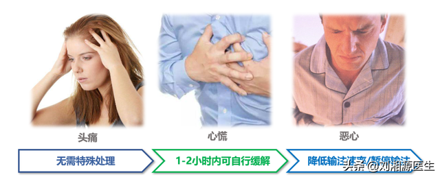 静丙离开储存温度能存活多久，静丙能维持多久（—静脉用丙种球蛋白）