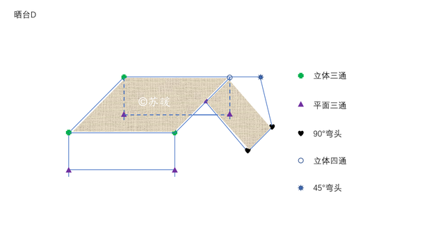 简易乌龟晒台做法，乌龟晒台自己做（给龟龟DIY一个晒台吧。超详细步骤）