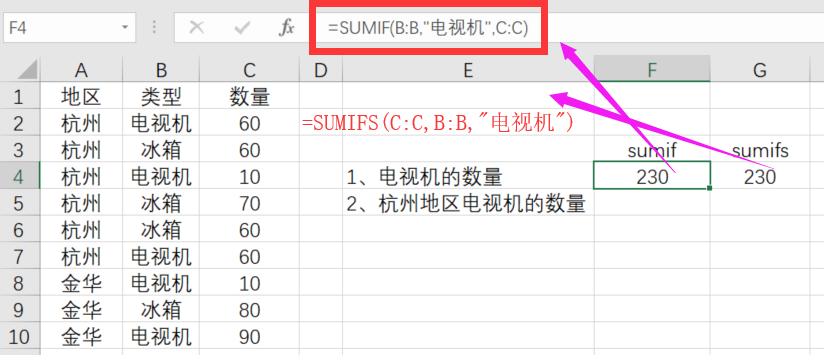 sumif函数详细用法，Excel中的sumif和sumifs