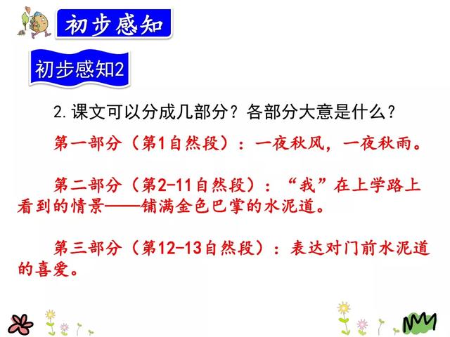 金黄的什么填词语，金黄的什么填空（部编版三年级语文上册第5课《铺满金色巴掌的水泥道》图文讲解）