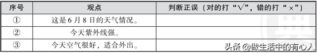 单薄的读音bao还是bo，2020部编六年级下册语文期中检测AB卷
