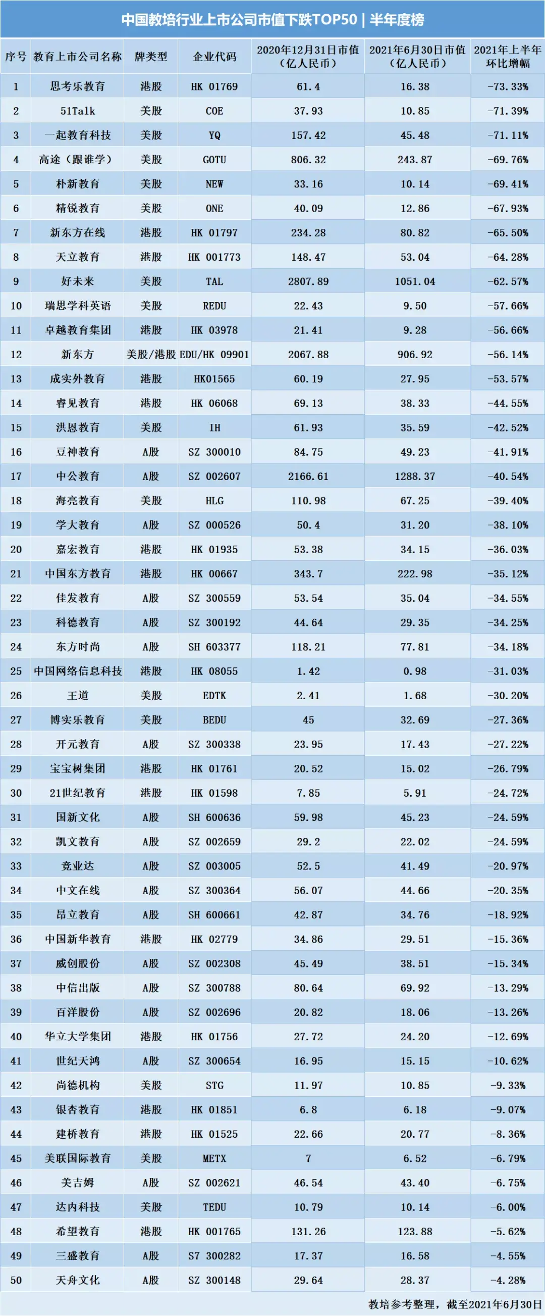 教育机构有哪些(中国十大教育机构)