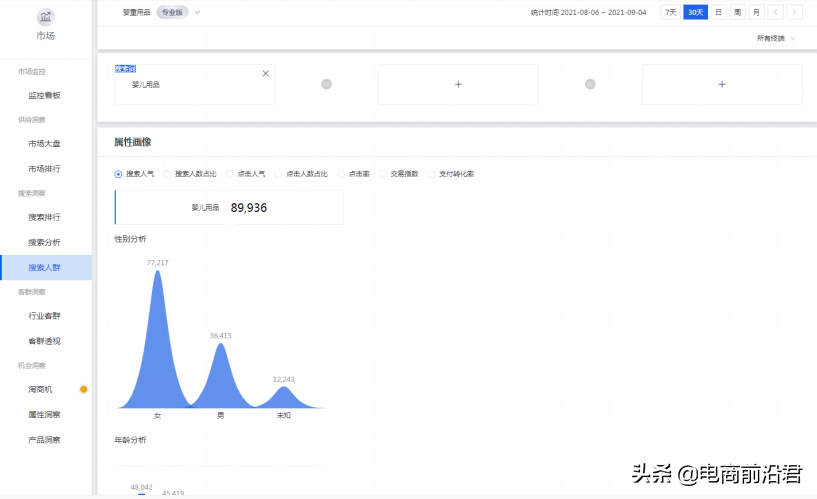 直通车怎么开(淘宝开直通车的详细步骤)