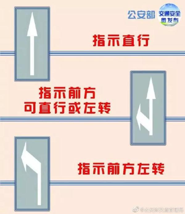 道路双箭头标志表示什么，路面上画的各种箭头都代表什么