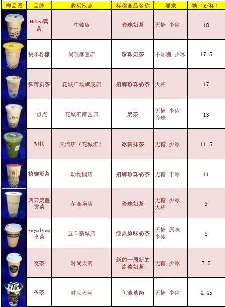 红牛喝多了会怎样，红牛喝多了对身体有什么影响（“摧毁”年轻人健康的饮品）