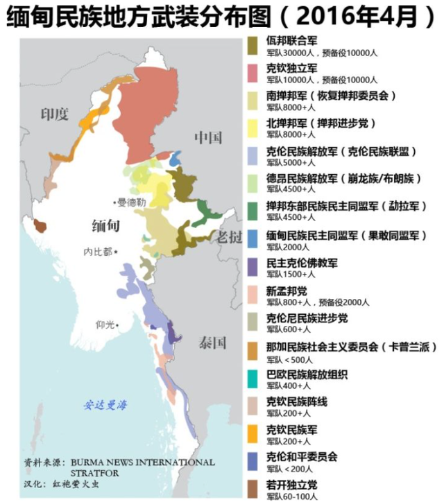 缅甸势力分布图，缅甸势力分布图2022（而果敢已经“倒下”）