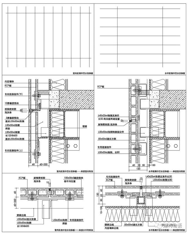 ECP是什么简称（又一种纤维水泥板——挤出成型中空水泥板）