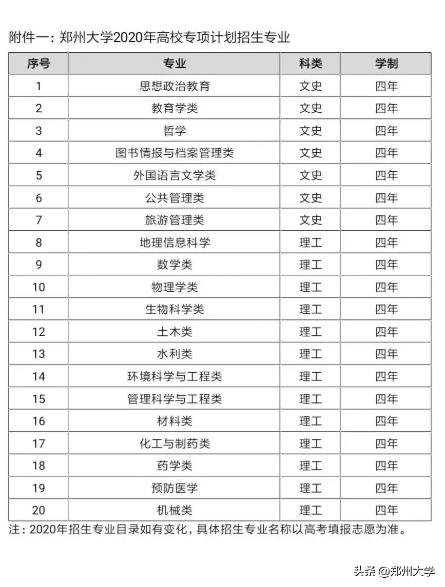 郑州大学校园网（重磅）