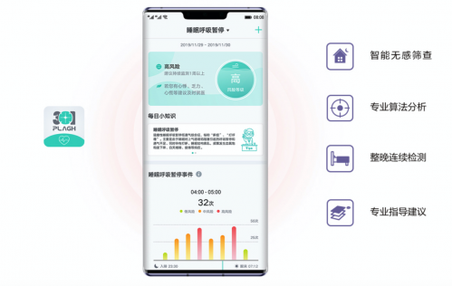 荣耀es 尺寸，拥有它就等于拥有健康生活