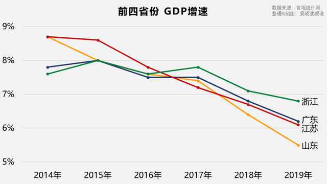 山东属于北方还是南方，山东省属于南方还是北方（山东，怎么成了地域黑的新目标）