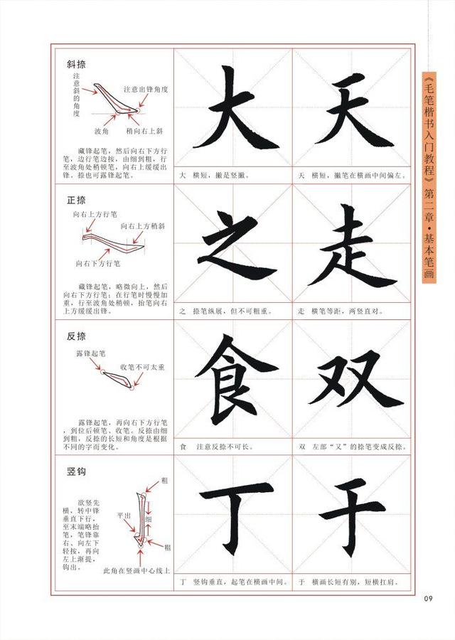 毛笔楷书入门教程，毛笔楷书入门教程百度云（王丙申高清书法字帖《毛笔楷书入门教程》）