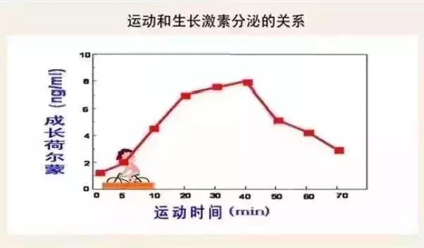 梦见鞋不合脚，梦见鞋不合脚一大一小（孩子身体有这些表现）