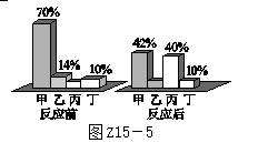 氯酸钾分解化学方程式，氯化钾的分解化学方程式（河北专版2018年中考化学十五质量守恒定律化学方程式及其简单计算）