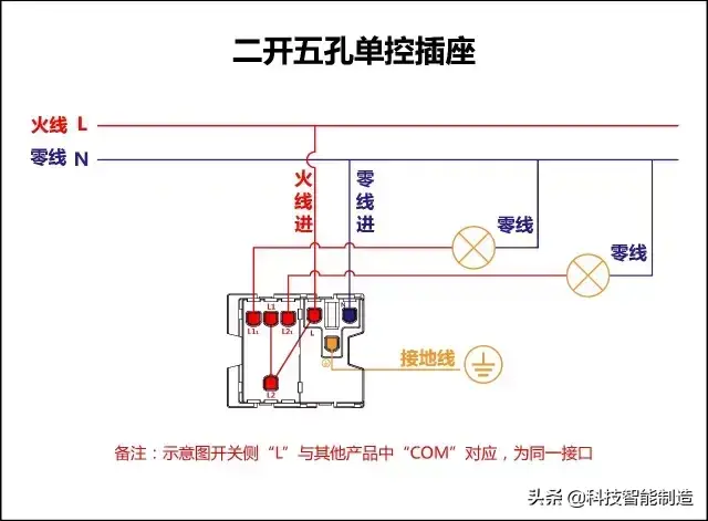 电灯开关怎么接线图解，开关的接线方法及图解大全（单控、双控、三控、四控）