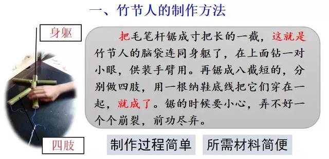 跺组词，跺组词语和拼音怎么写（部编版六年级语文上册第9课《竹节人》知识点+图文解读）