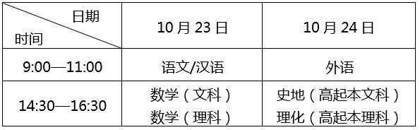2021成人本科什么时候考试，2021成人本科考试科目（全国成人高考将于10月23日、24日举行）