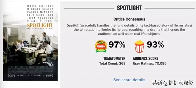 2012奥斯卡提名，奥斯卡100个提名（《寄生虫》就是奥斯卡历史上的最佳影片）