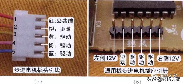 穿越火线无法安装，穿越火线CFHD（普通空调电脑板用通用板代换方法详解）