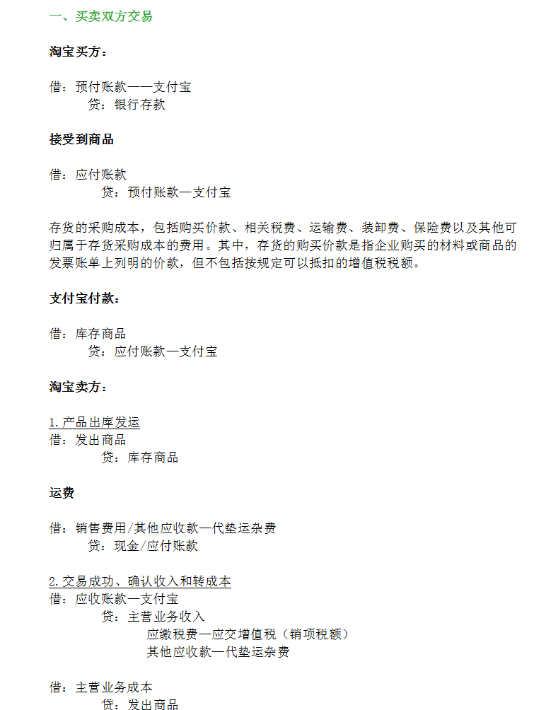 电子商务和会计哪个好（想转岗做电商会计）