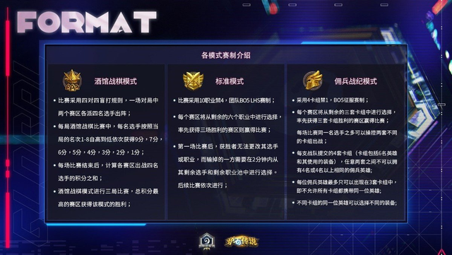 HGI标准模式卡组公布 快来看看职业选手都玩什么