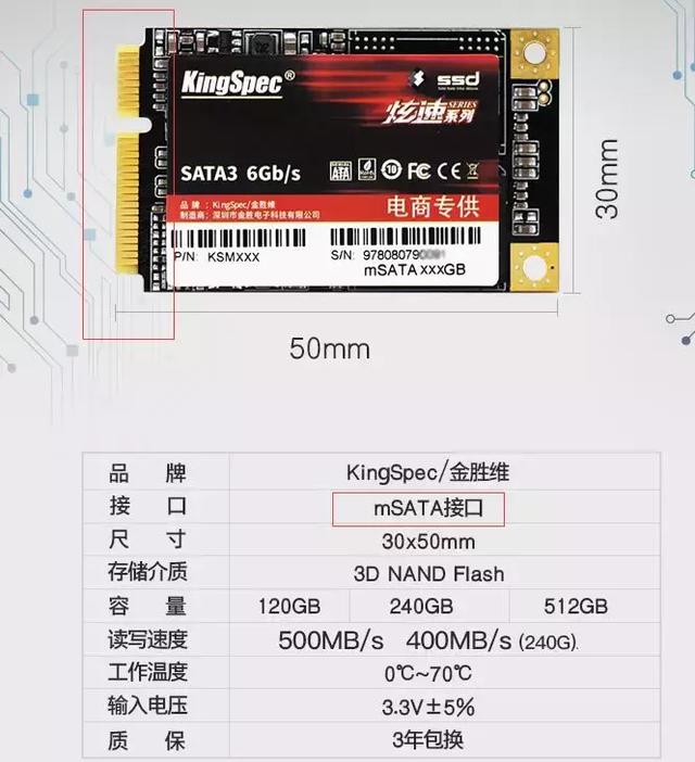 标准 nvm express 控制器，nvm express控制器驱动程序（常用硬盘接口IDE、SATA、mSATA、M.2SATA、M.2PCIE）