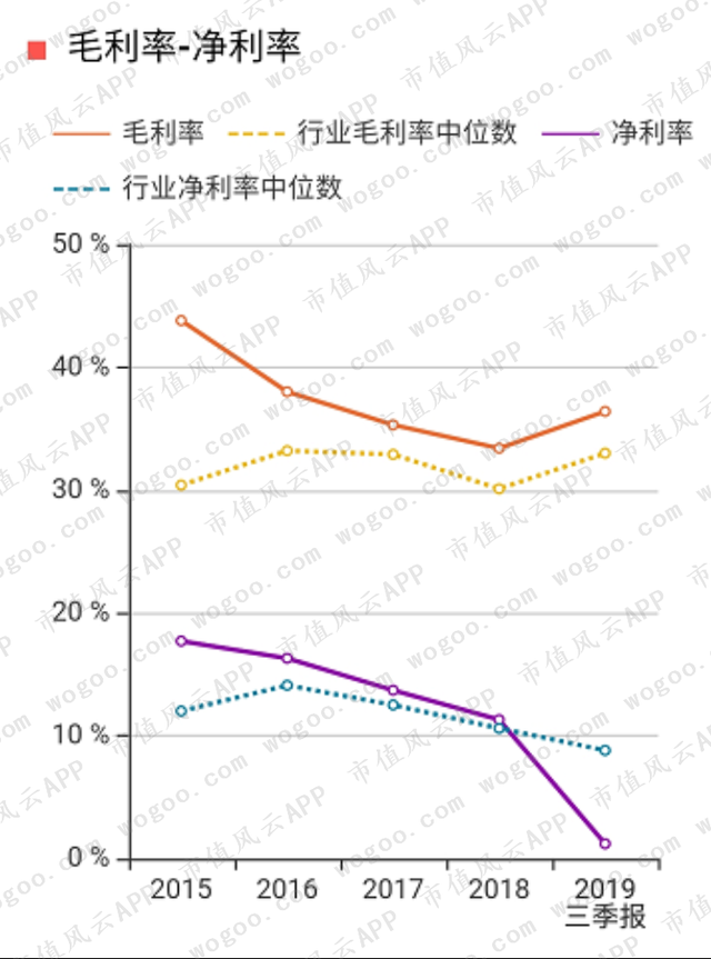 科大智能是做什么的，科大智能是做什么的企业（这位叫“科大”的也爆雷26亿洗澡）