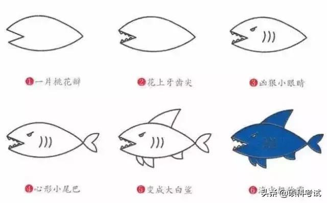 儿童的简笔画简单又好看，孩子们最爱的简笔画