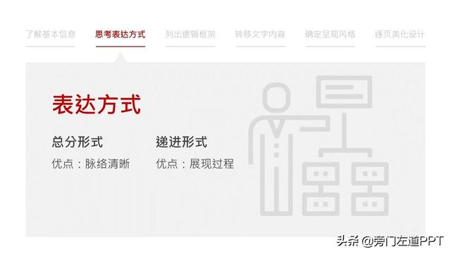 做ppt课件详细步骤，从0到1制作一份高大上的PPT