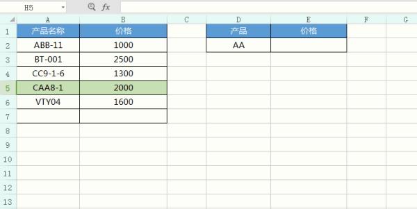 vlookup是什么意思，vlookup公式是什么意思（函数之王VLOOKUP该怎么用）