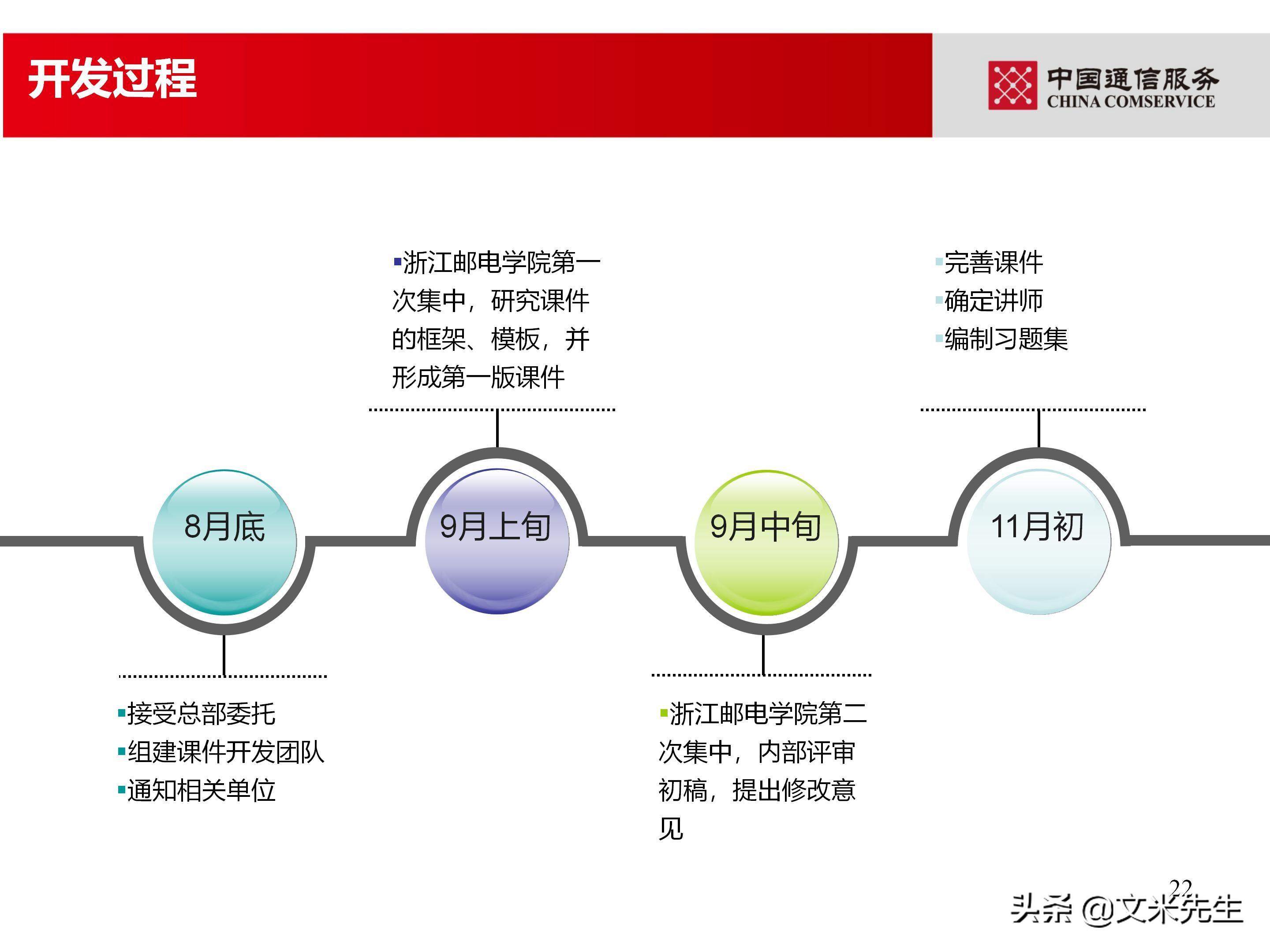 培训经理认证（国企项目管理如何培训）