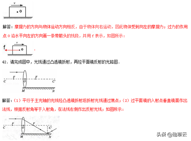 杠杆力臂的画法作图，杠杆力臂的画法是什么（初中物理作图题专题训练）