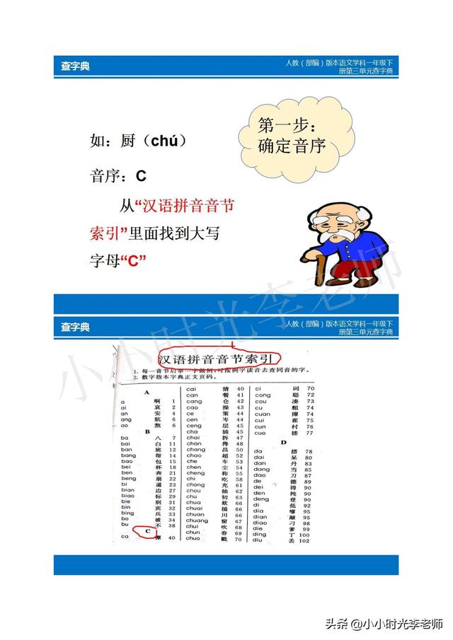 音节和音序有什么区别，音节和音序有什么区别（音序查字典、使用步骤及专项练习）