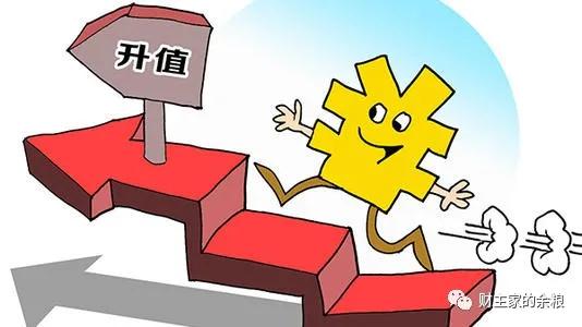 递延费空付多是什么意思,递延方向的空付多是什么意思(暗示人民币将升值3%) 递延费空付多是什么意思,递延方向的空付多是什么意思(暗示人民币将升值3%)